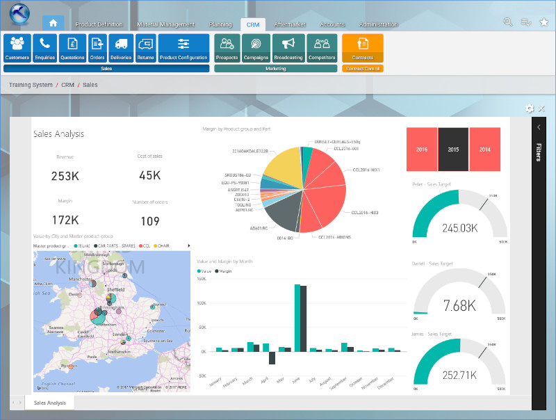 BI Sales Analysis web