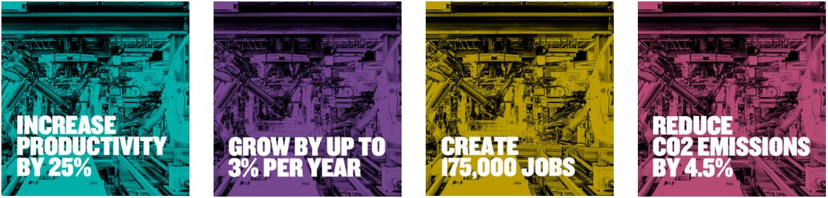 Exciting News for Manufacturers in the North West 2 Made Smarter image