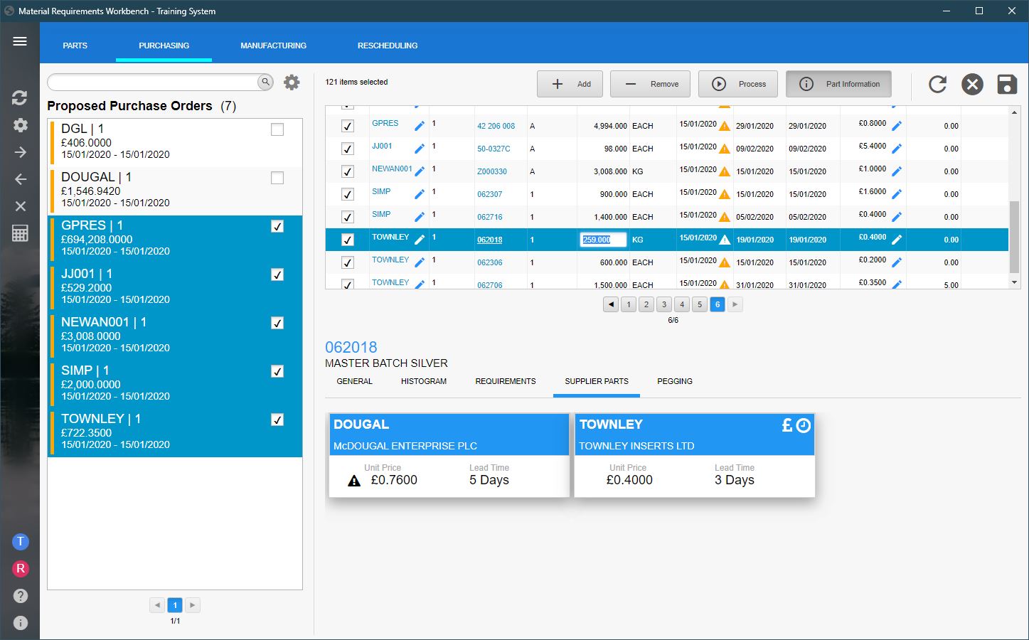 MRP Workbench 2